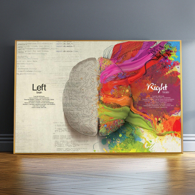 

Fantastic Left And Right Thinking Brain Creative Art Prints Canvas Painting On Wall Decor Poster Pictures For Living Room