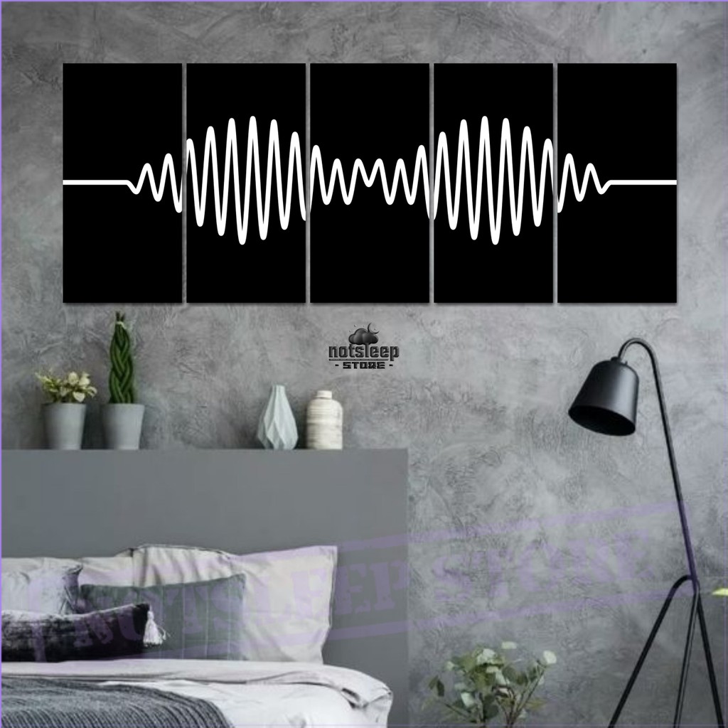 Jual Posters 1 set 75x30 Aesthetic Wallpaper / Hiasan kamar cowok aesthetic - Poster dinding band ne
