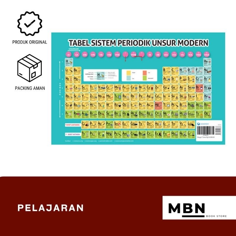 Tabel Periodik Unsur Kimia Ukuran Besar danA4 Yuk Baca Official