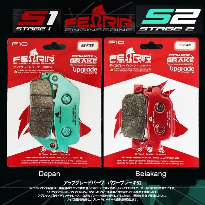 Kampas Rem Honda Forza 250 - Awet di atas 1 tahun Ga Makan Cakram