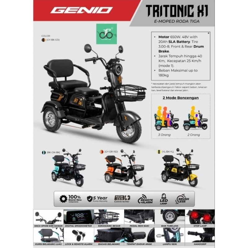 Sepeda Listrik Roda 3 Genio Tritonic X1 TERBARU TRITONIC X