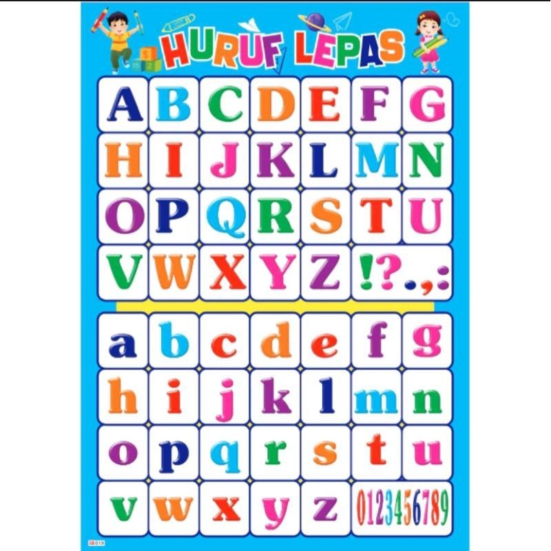 Poster Edukasi Anak; poster huruf, angka, hijaiyah dll.