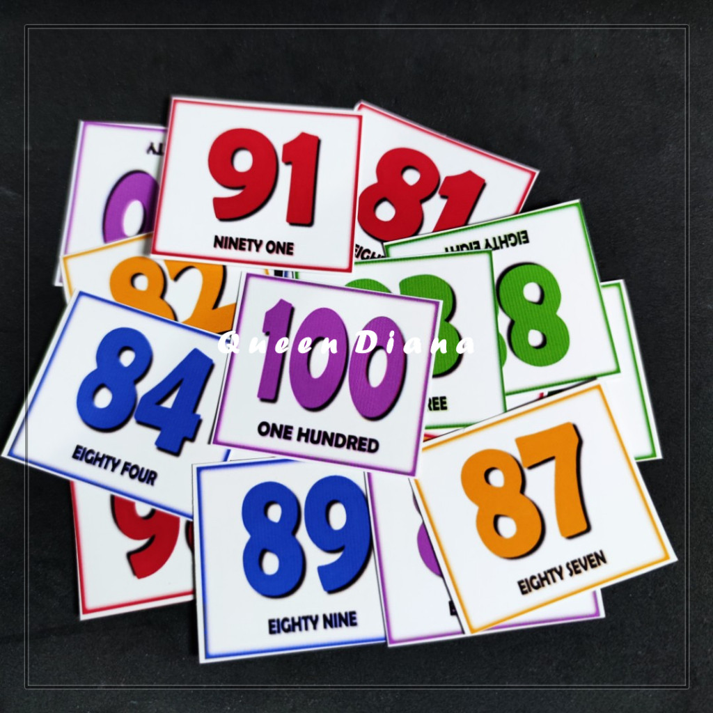 

Stiker Angka Bahasa Inggris Sticker Glossy Murah Stiker Belajar Anak Isi 20 Lembar Photo