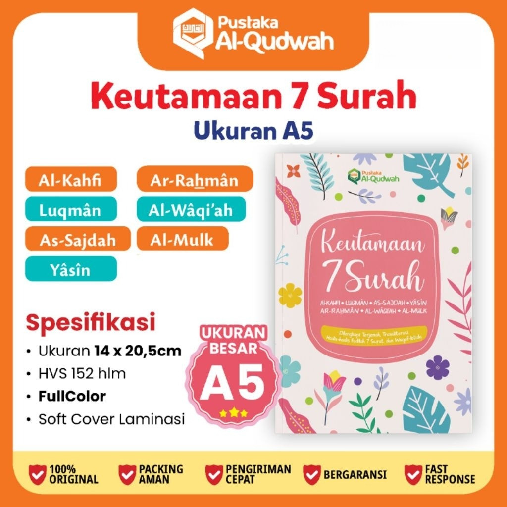 Keutamaan 7 Surah-Surah Pilihan [ Al Qudwah ]
