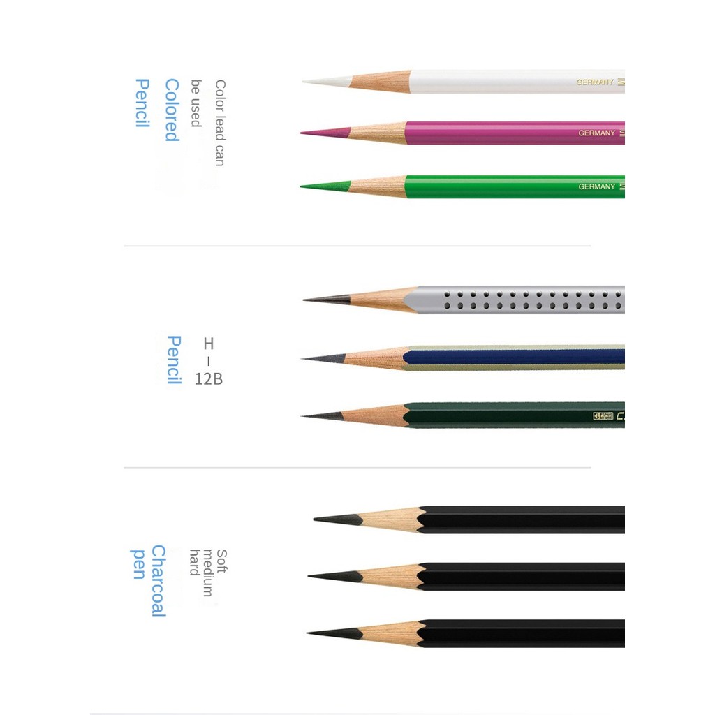 

School Student Artists Long Point Pencil Sharpener Manual for Art Charcoal Pencils/Drawing/Sketching Pencils Adjustable Points