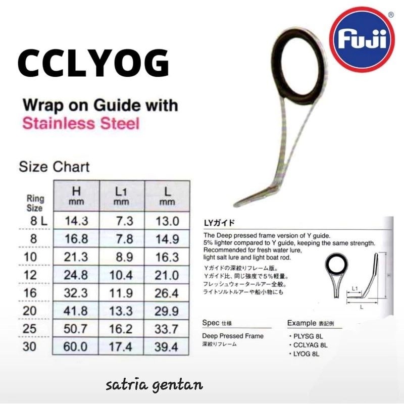 ring cincin Fuji CCLYOG