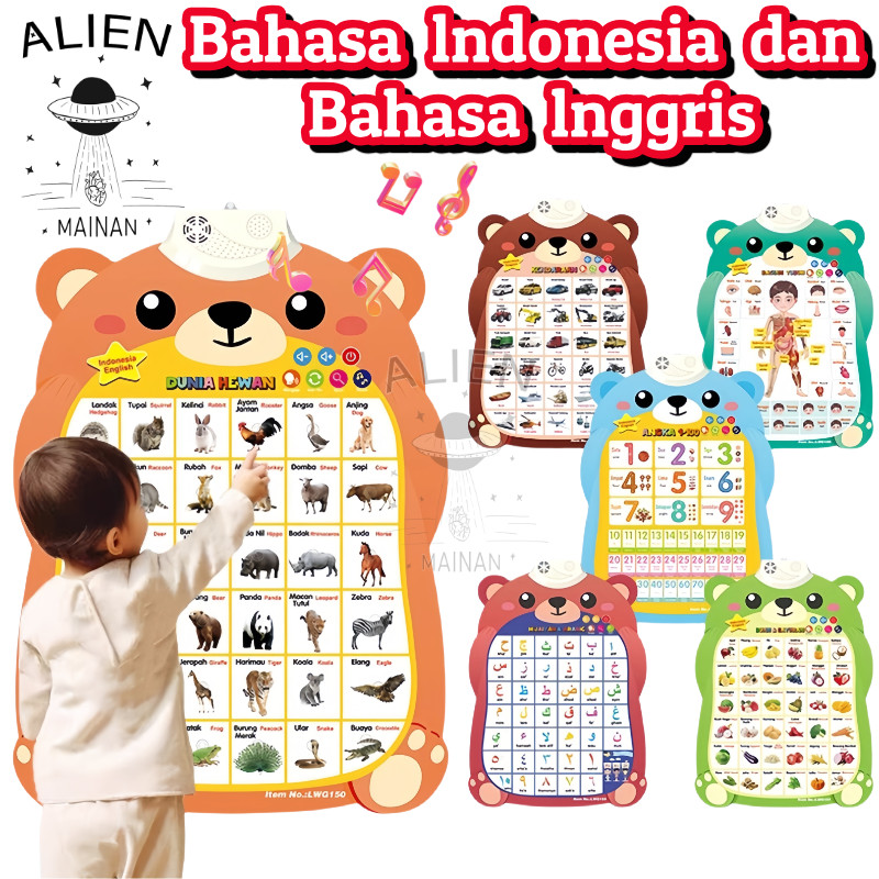 Poster Dinding Gantung Bunyi Belajar Anak /Poster Edukasi /Poster Edukasi Anak Bersuara/Poster Dindi
