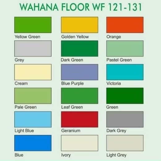 Cat Lantai Epoxy Wahana Floor Epoxy Coate wf 131 20kg