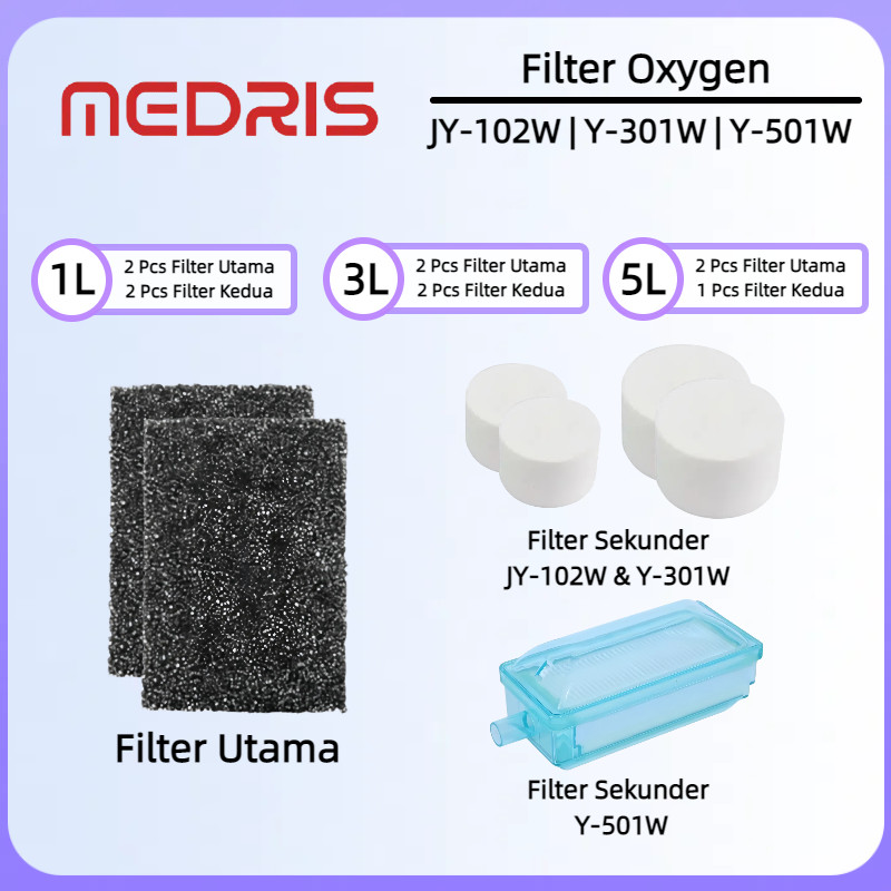 Filter Udara & Busa Peredam Suara untuk Oxygen Concentrator Medris Original