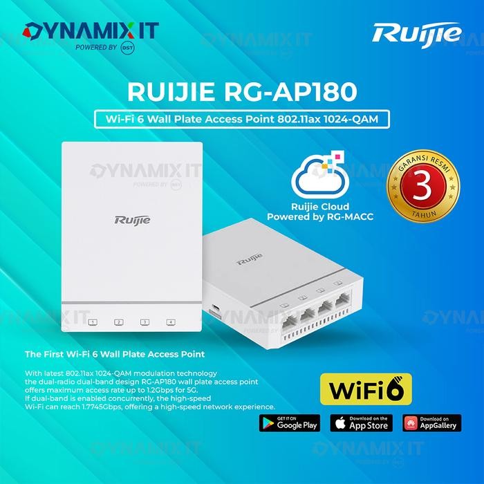 Ruijie Reyee RG-AP180 Wi-Fi 6 Dual Radio 1.775 Gbps Indoor Wall Plate Wireless AP