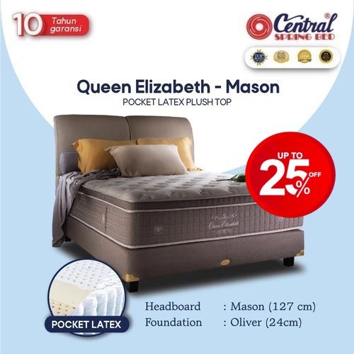 Springbed Central Queen Elizabeth
