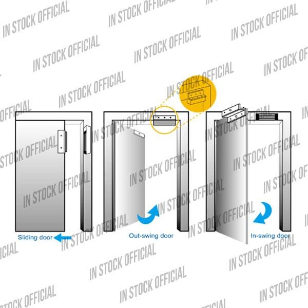 

Paket Lengkap Aksesoris Akses Kontrol Pintu Kayu Dan Aluminium Magnetick Lock 600lbs - PAKET 1 Sale