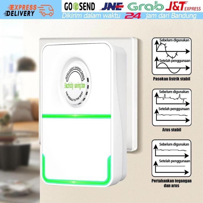 Penghemat Listrik Rumah Tangga