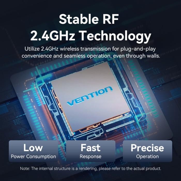 

Vention Wireless PowerPoint Presentation Red/GreenLaser Pointer 2.4Ghz ABS Material - KQI - RED + AAA Battery