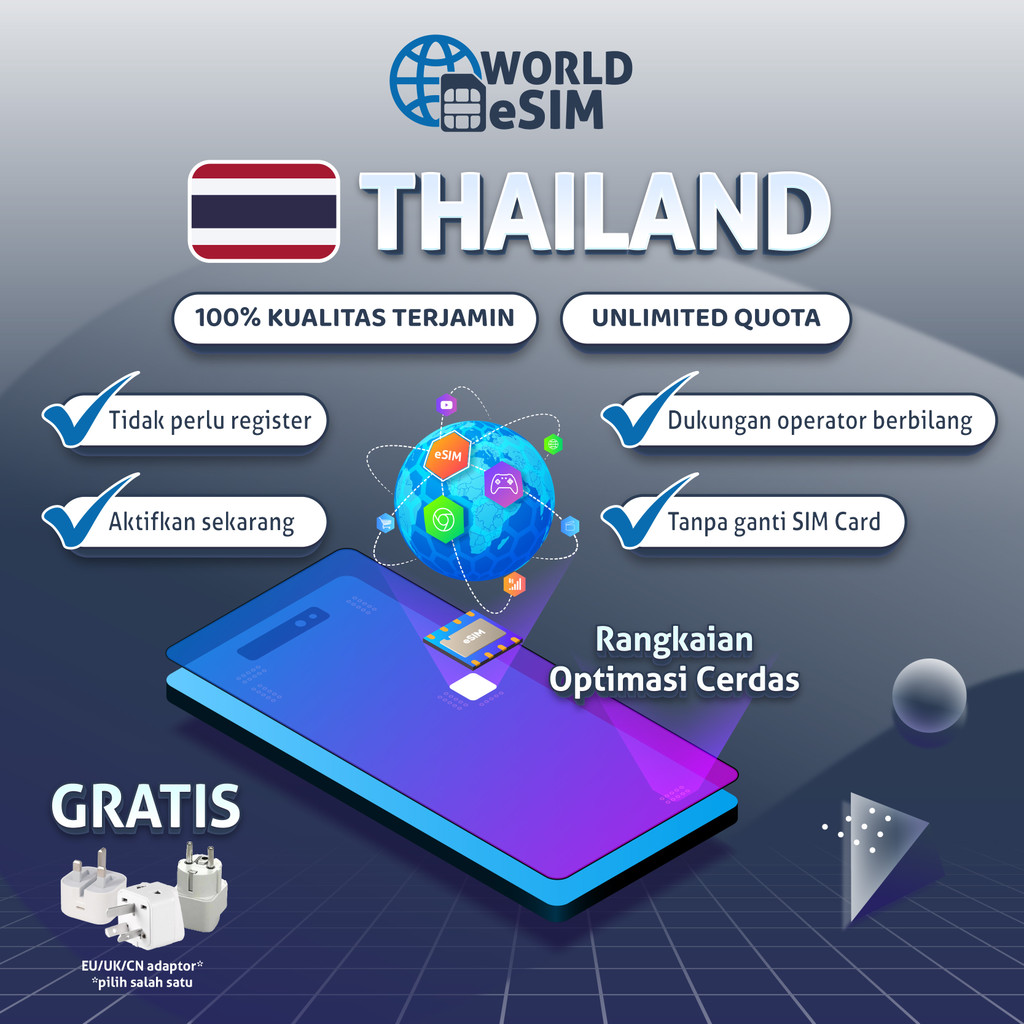 WORLDesim eSIM Thailand Unlimited Kuota Internet | eSIM Travel Thailand Kuota | eSIM Thailand