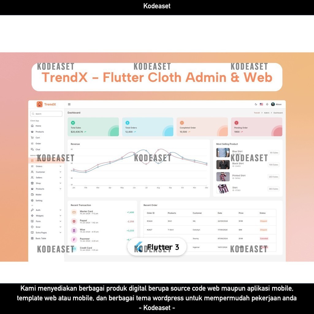 WEB TEMPLATE FLUTTER CLOTH ADMIN & CLIENT WEB + UI KIT (TRENDX) D2390 KODEASET