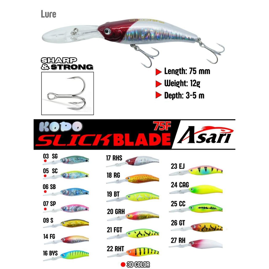 UMPAN MINNOW ASARI KODO SLICK BLADE