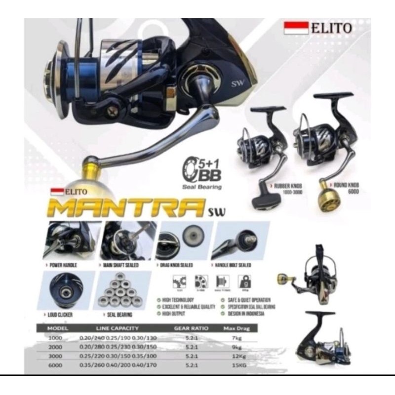 reel elito mantra sw power handle 1000-6000