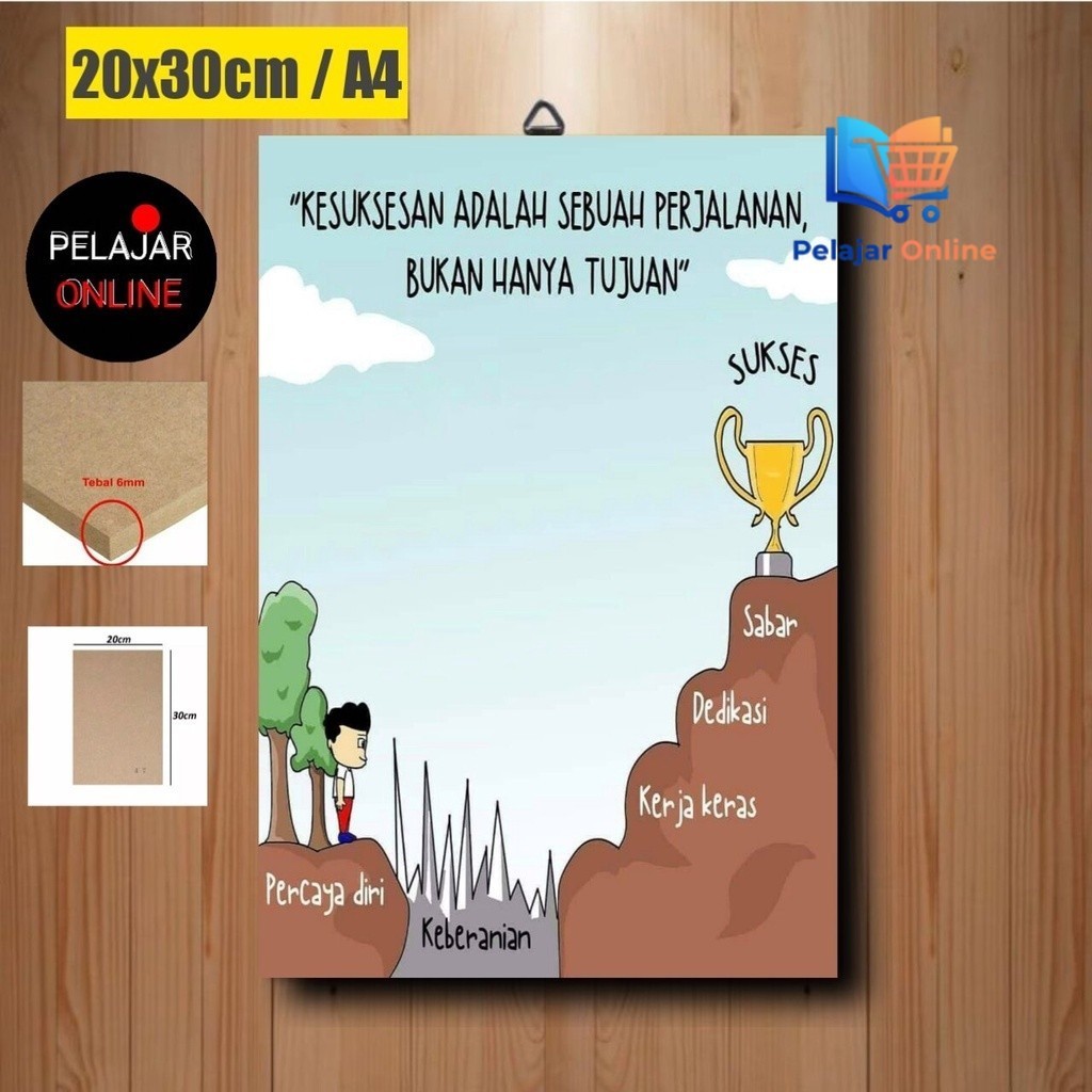 poster motivasi - hiasan dinding - walldecor - hiasan dinding kantor - quotes motivasi