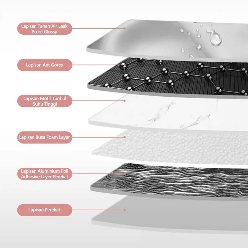 JAMIN MURAH ECOSEN Wallpaper dinding VINYL Marble 40 x 90 cm Stiker wallpaper dinding motif Tebal 2.