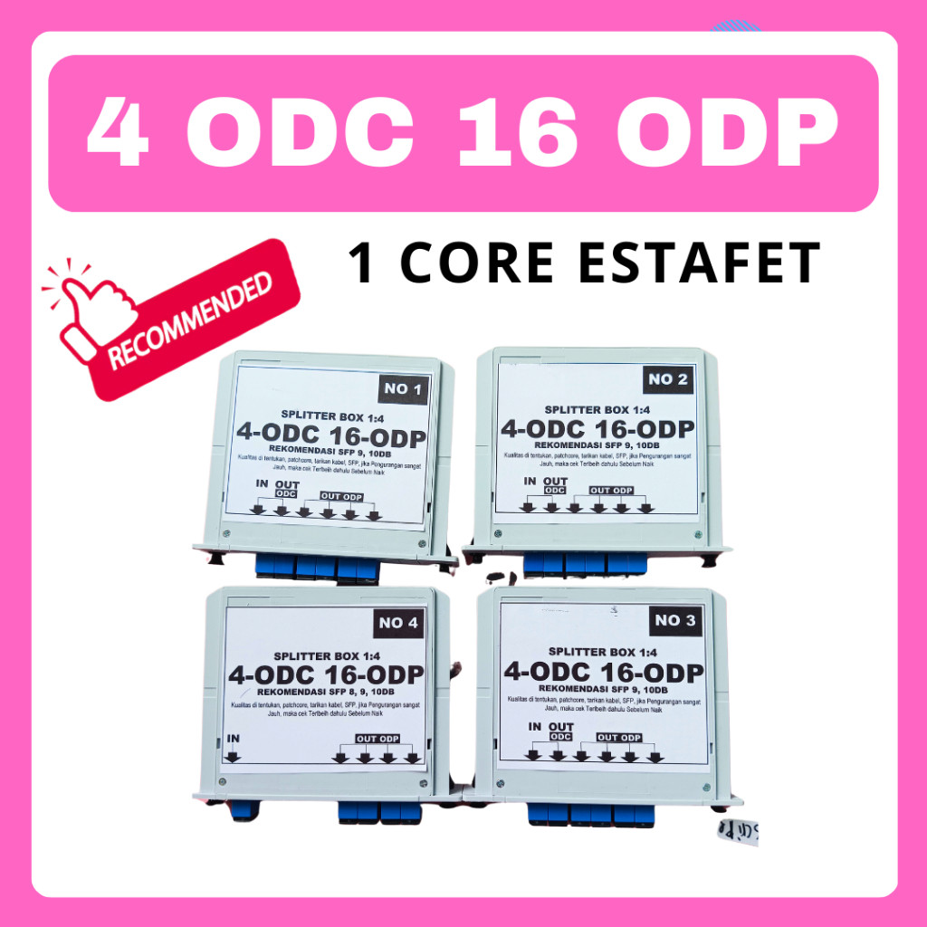 Splitter BOX 1:4 SISTEM 4 ODC 16 ODP