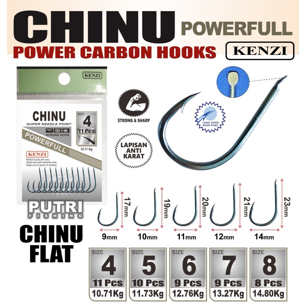 MATA KAIL KENZI CHINU FLAT POWERFULL SACHET HX