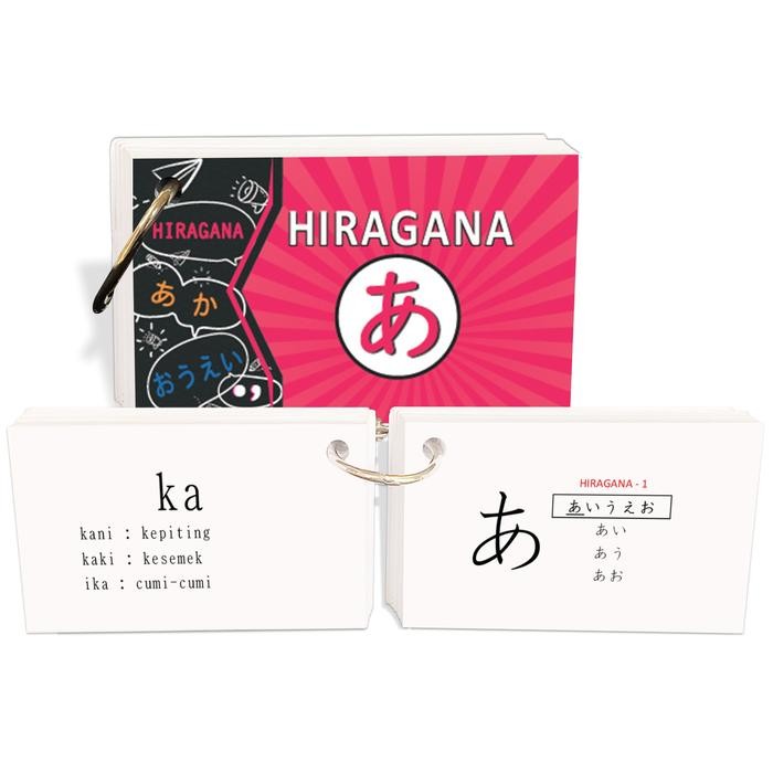 Flashcard Hiragana Dan Katakana Kamus Belajar Bahasa Jepang - Kotoba Flashcard Toys - HIRAGANA