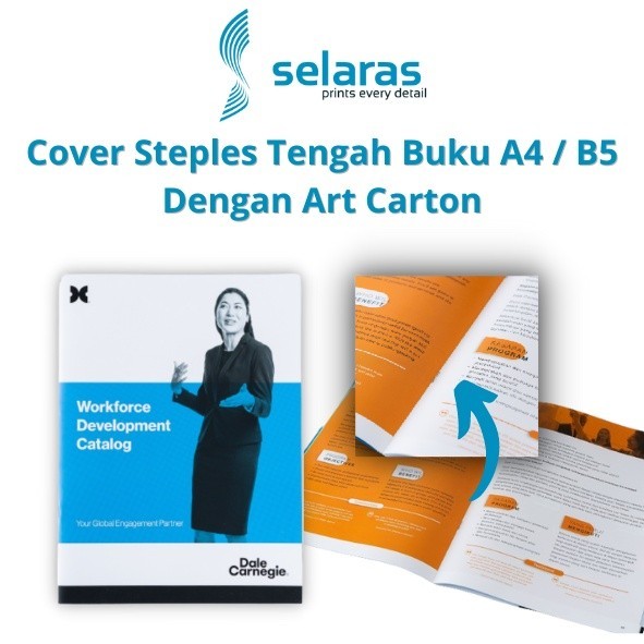 

Steples Buku A4 / B5 Dengan Art Carton / Finishing Selaras Printing