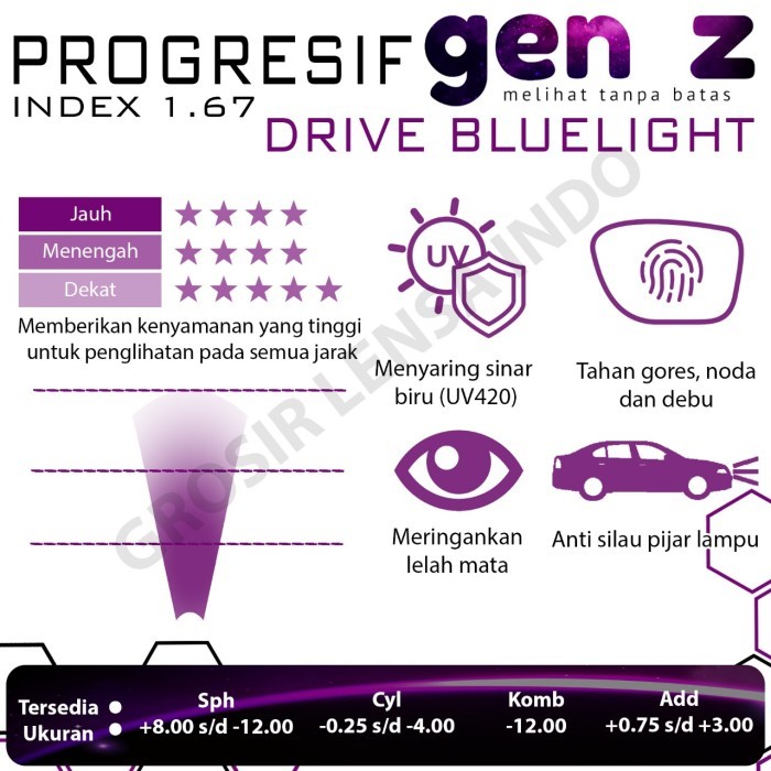Lensa kacamata progresif Gen z Drive Bluelight UV 420 indeks 1.67 PALING TIPIS