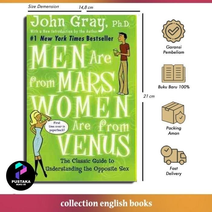 Men Are from Mars, Women Are from Venus