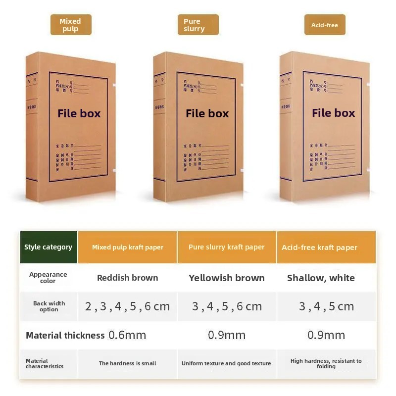 

Deli A4 Financial Document Folder Brown Kraft Paper File Box Storage for Accounting Vouchers Records Documents Organizer