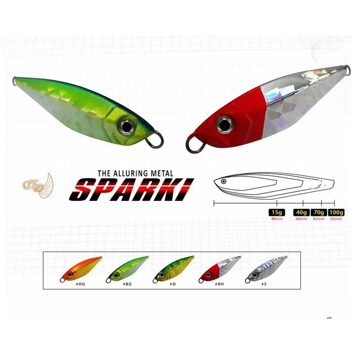 Umpan RodFord SPARKI 70 gr 82mm | RFS Alluring Metal Jig - RH RED HEAD