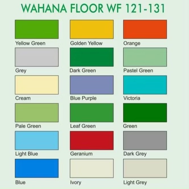 Epoxy coate WF 131 Wahana Floor cat epoxy lantai 5 kg