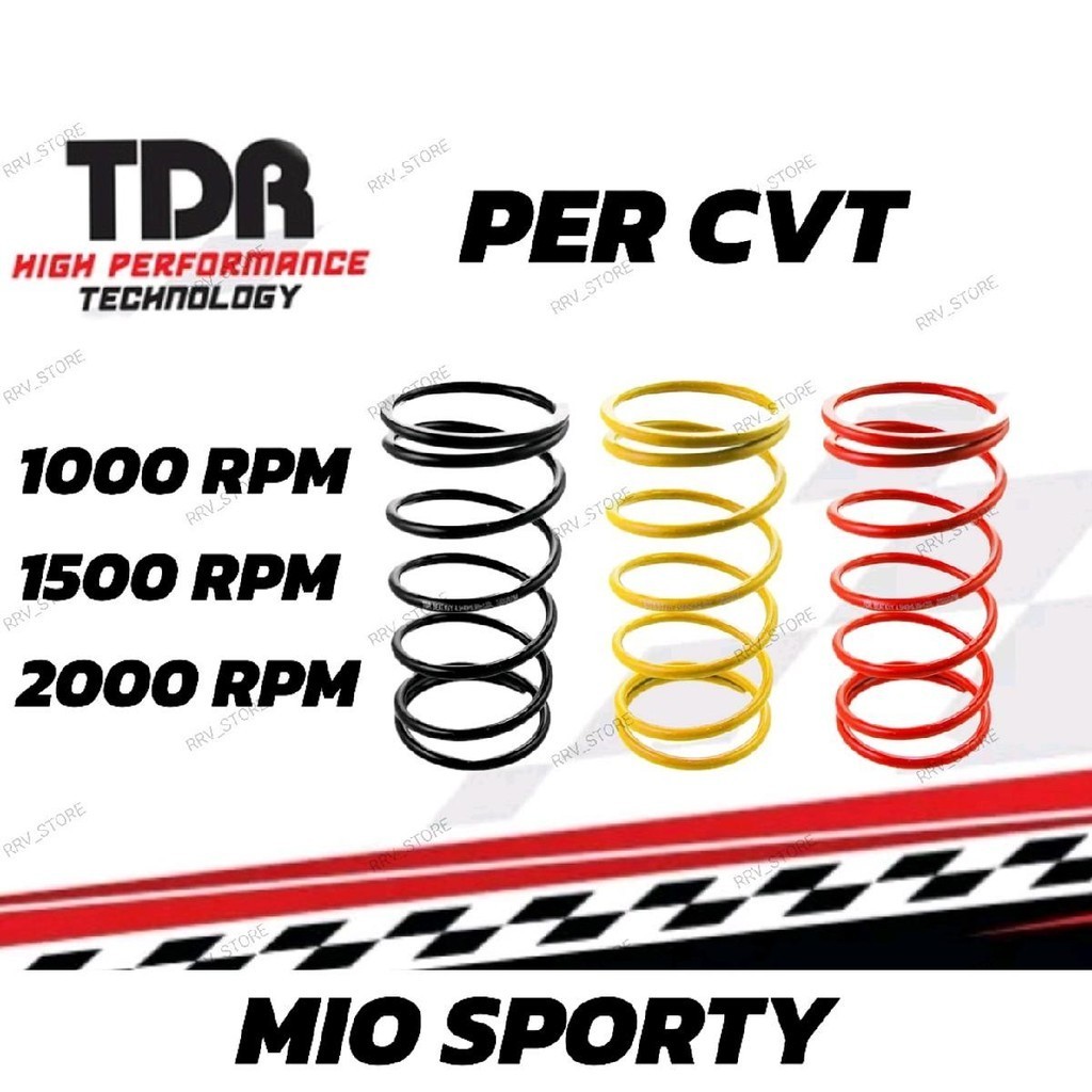 PER CVT TDR MIO SPORTY/NEW/SOUL 1000 RPM 1500 RPM 2000 RPM PER CVT MIO RACING