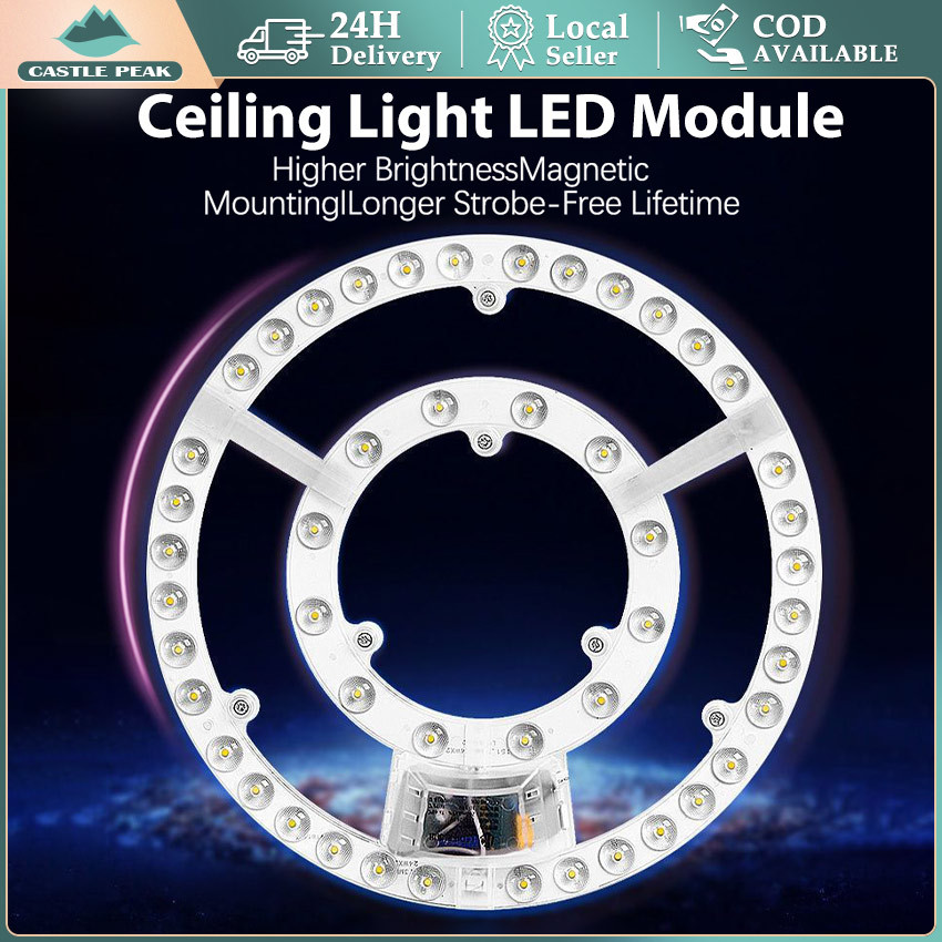 Modul Lampu LED Ring Panel Bulat 12W-48W 220V / Lampu Modul Plafon