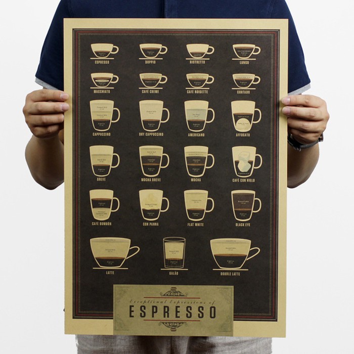 Poster Dinding Cafe / Wall Poster Kamar: Aneka Minuman Kopi Espresso