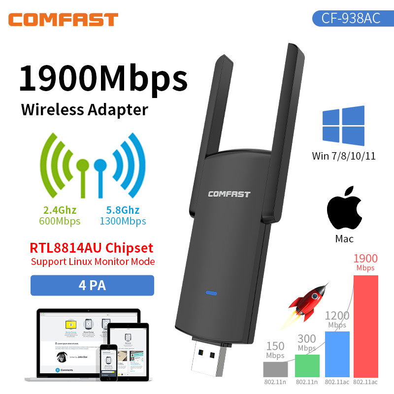 Comfast 1900Mbps WiFi USB Adapter 5Ghz +2G Adaptador Wi-Fi RTL8814AU Dongle Antena Para PC Linux Cle