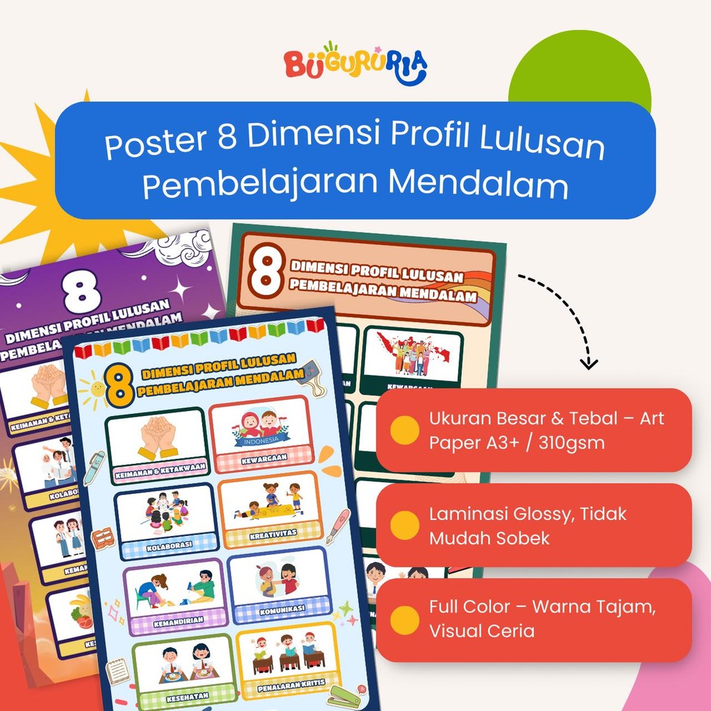 

Bu Guru Ria - Poster 8 Dimensi Profil Lulusan Pembelajaran Mendalam | Dekorasi Kelas & Sekolah | A3+ 310gsm Laminasi Glossy