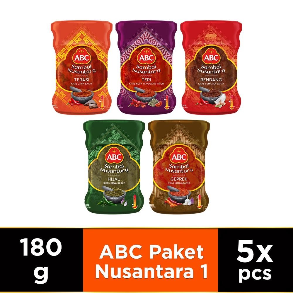 

ABC Paket Nusantara 1