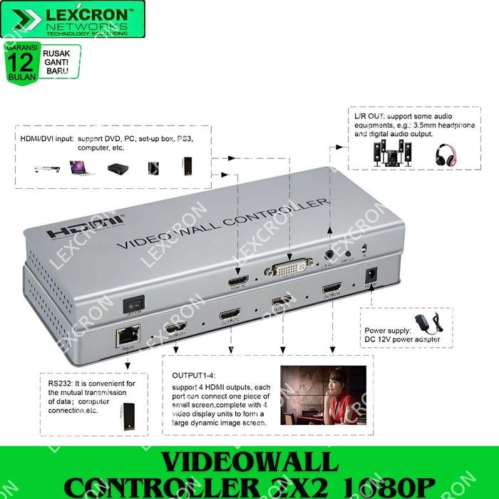 Promo Juara LEXCRON Video Wall Controller 2x2 1080p HDMI & DVI untuk Komputer Multimedia Monitor DVD