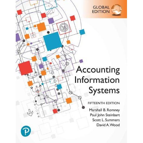 Accounting information systems