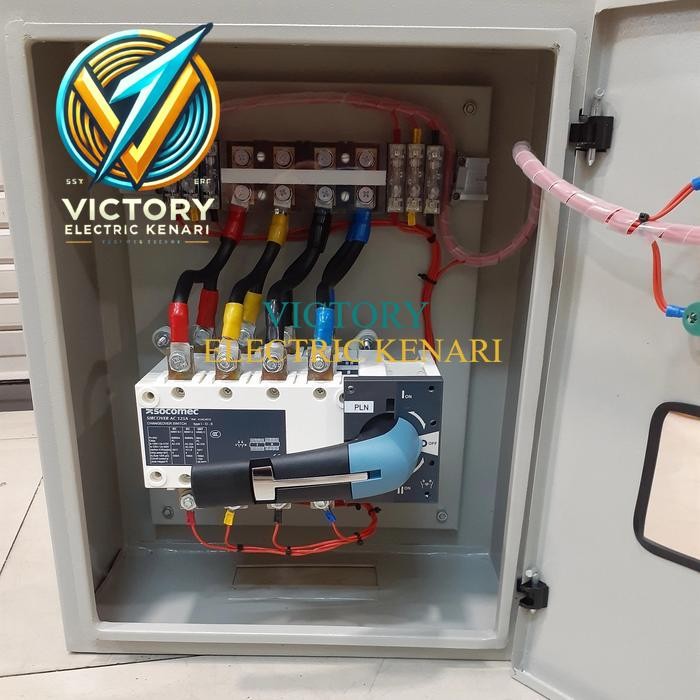 PANEL COS 125A SOCOMEC