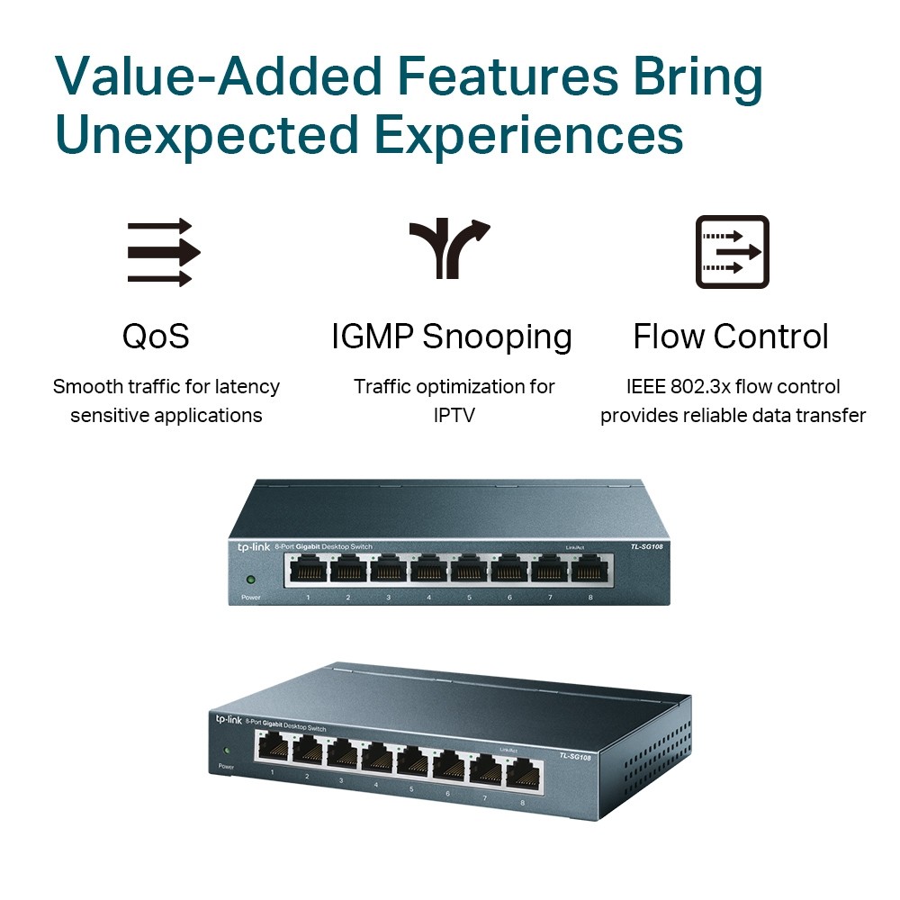 TPLINK  8-Port Gigabit Desktop Switch/ 8 Gigabit RJ45 Port