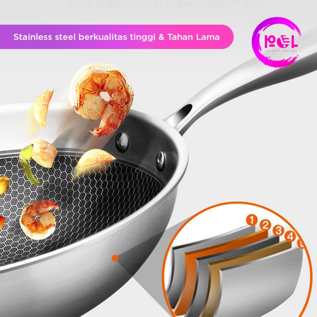 Wajan Anti Lengket Fry Pan 32cm Wajan Laba Teflon Jumbo Tebal Wajan Stainless Steel