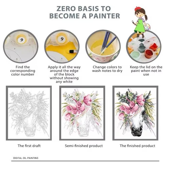 

FRAMED Paint BY Number Aesthetic DIY Painting Kit Kanvas Lukisan 30x40cm termasuk bingkai kayu - 2