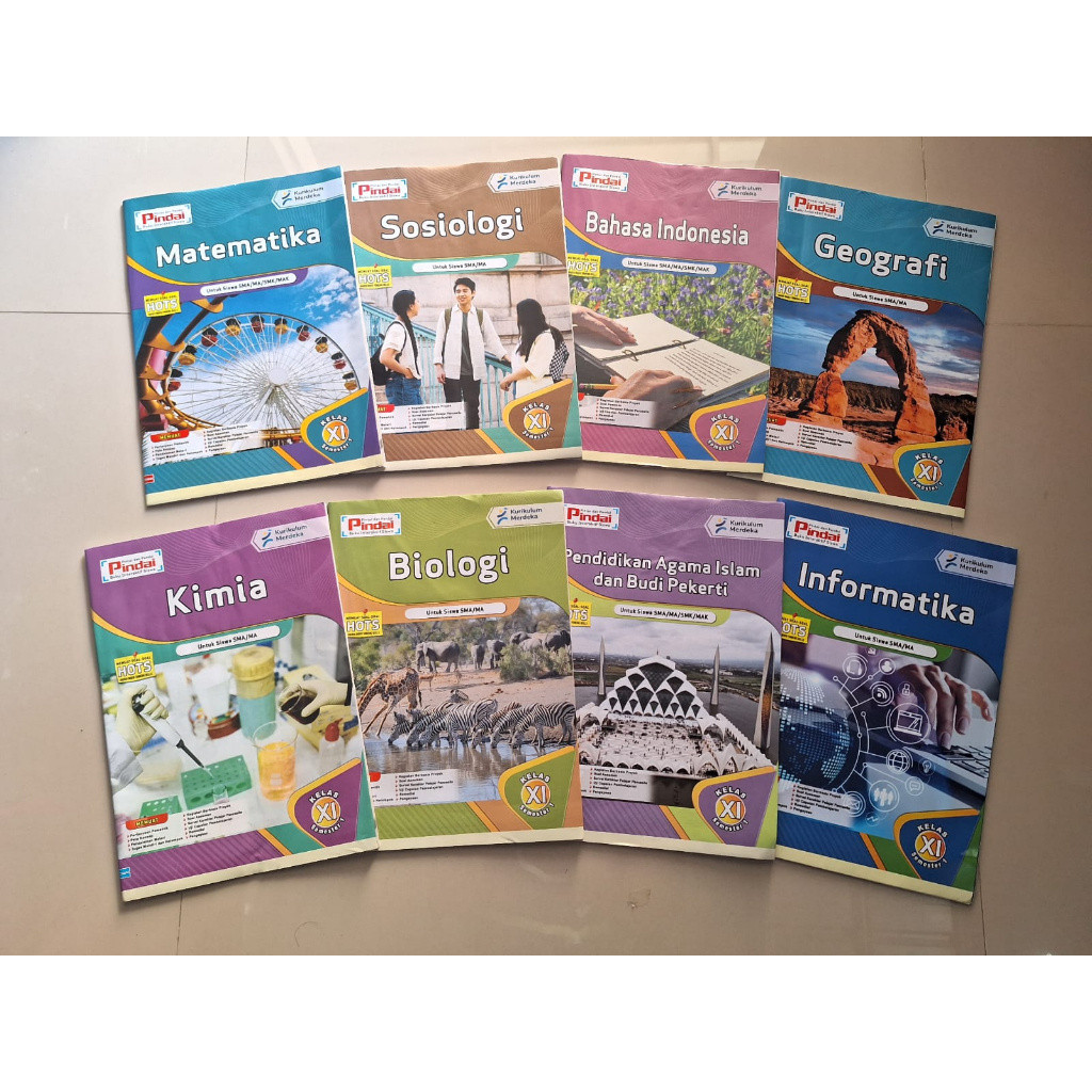 

Buku LKS Kurikulum Merdeka Kelas 11 SMA/MA/SMK/MAK Semester 1