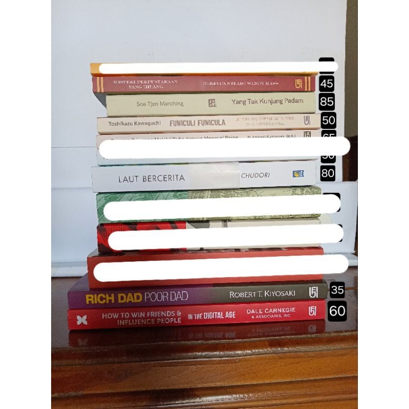 

Buku Tulis GambarCO