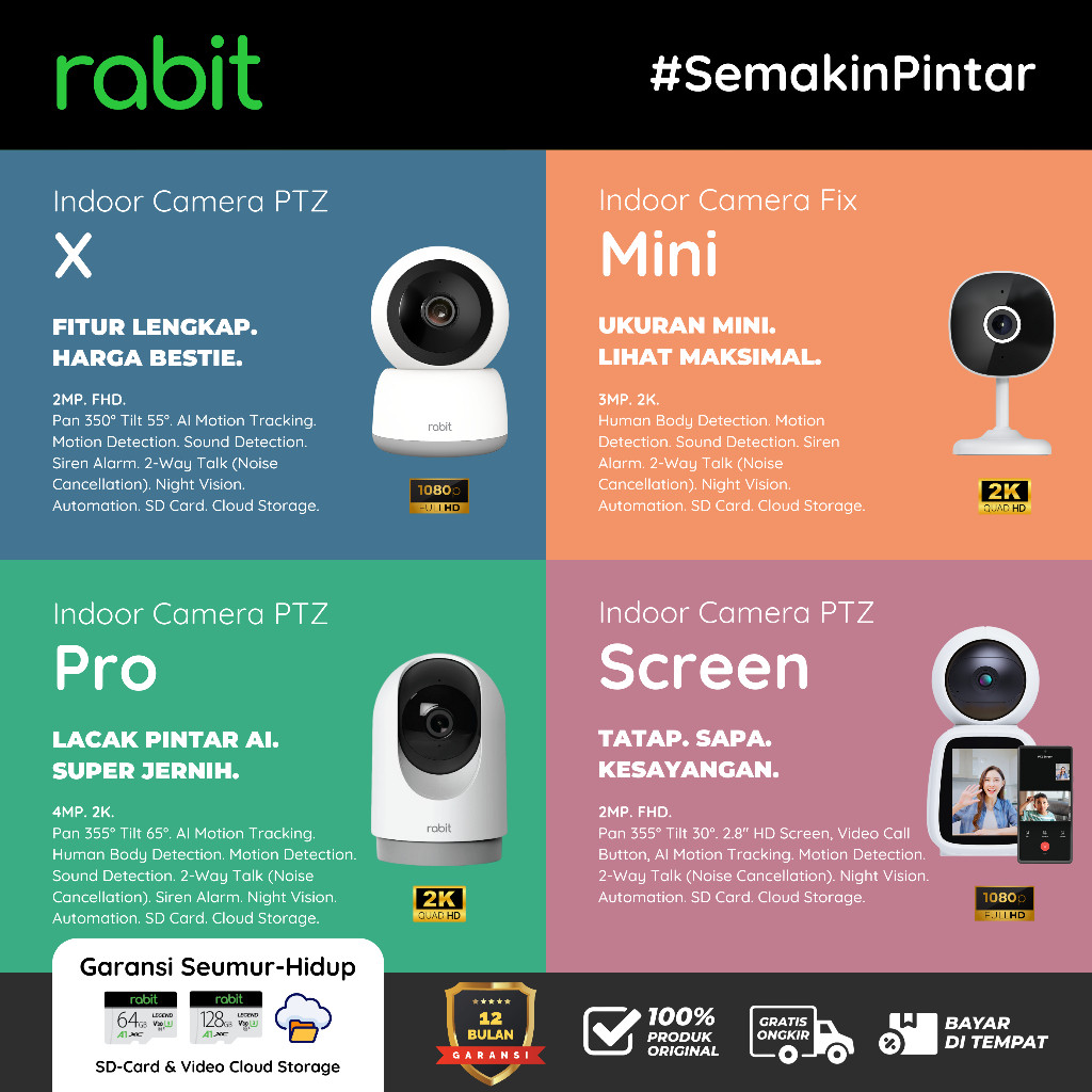 RABIT IP Camera CCTV Indoor WiFi - Camera CCTV Jarak Jauh Lewat HP