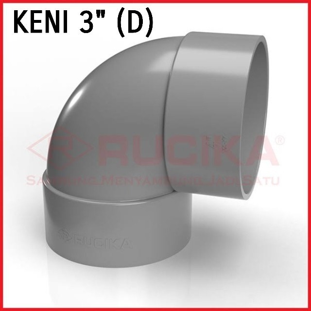 Keni 3" inch D RUCIKA Elbow Knee Kenie L Knie 3 inch