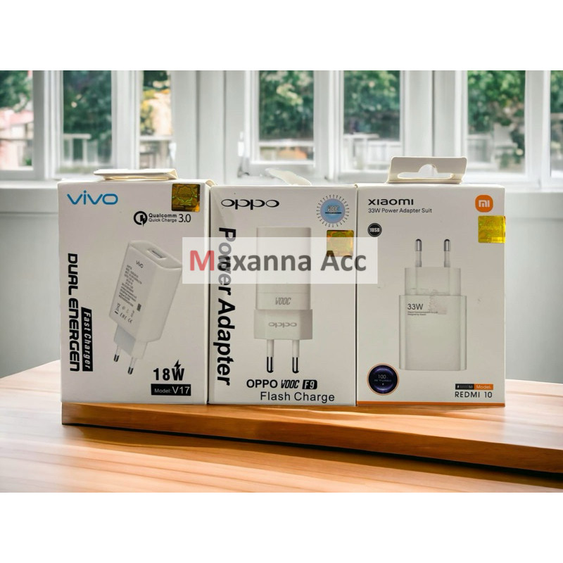 [MAXANNA] ADAPTOR XIAOMI 33W Turbo Charge / FAST CHARGING 33 watt / ADAPTOR VOOC OPPO 20W / VIVO 18W